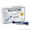 Accu-Chek Ampullen-System