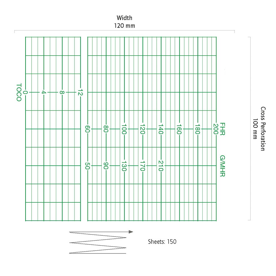 [EKG 3002016] Kranzbühler CTG-Papier FetaControl Fetasafe Faltbuch 150 Blatt