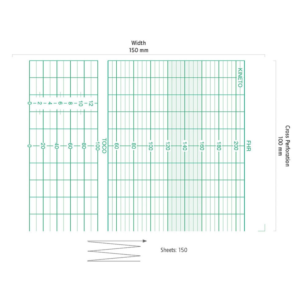 [EKG 3002025] Kranzbühler CTG Papier FetaCare 150 Blatt Faltbuch