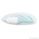 Zetuvit Plus Silicone Border Heel Saugkompressen 12 x 23 cm (10 Stck.)