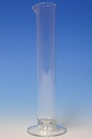Glaszylinder mit Fuß und Ausguss Ca. 110 x 20 mm