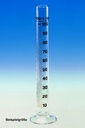 Borosilikatglas Messzylinder hohe Form