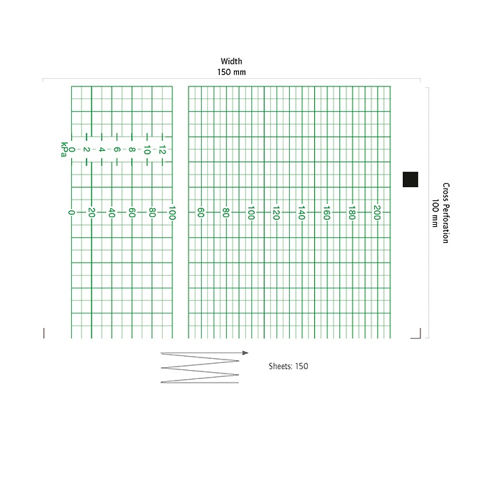 [EKG M1911A] Hewlett-Packard CTG-Papier M 1350-1353 A 150 mm x 100 mm (150 Bl.)