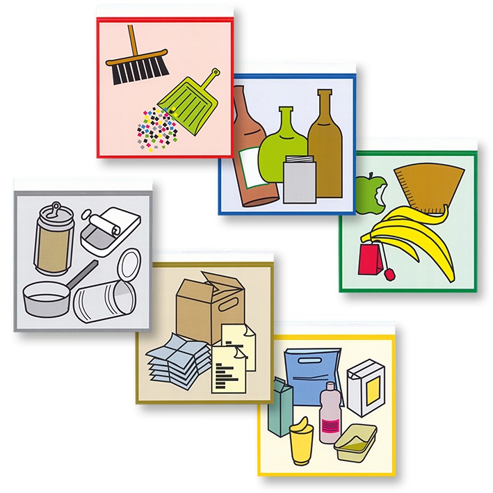 [HAE 16658] Aufkleber-Set zur Mülltrennung