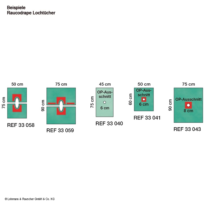 [LOH 33040] Raucodrape Lochtücher steril, 2-lagig 45 x 75 cm, Loch-Ø 6 cm (130 Stck.)
