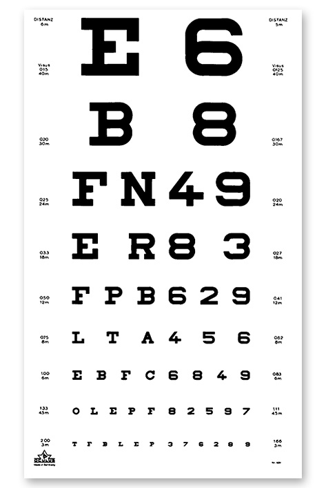 [OCU 46346] Sehprobentafel, Zahlen/Buchstaben In Plastik eingeschweißt