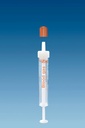 Blutgas-Monovetten 2 ml, Luer, Lithium Heparin calcium-balanc., (50 Stck.)