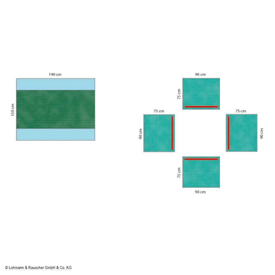 [LOH 33300] Raucodrape PRO Basis-Set Mini Steril (10 Sets)