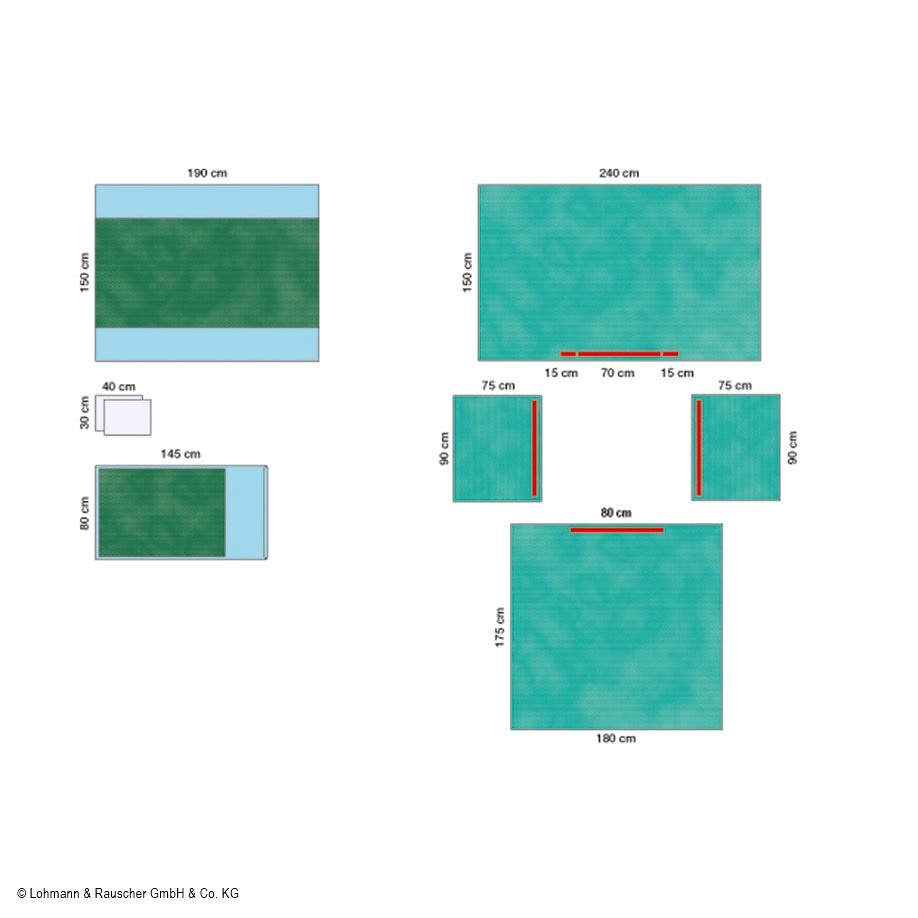 [LOH 33301] Raucodrape PRO Basis-Set I Steril (13 Sets)