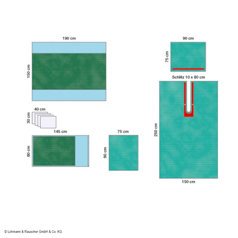 [LOH 33371] Raucodrape PRO Kopf-Set I Steril (16 Sets)