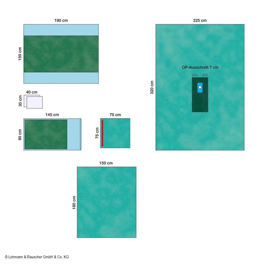 [LOH 33343] Raucodrape PRO Extremitäten-Set I Steril, (11 Sets)