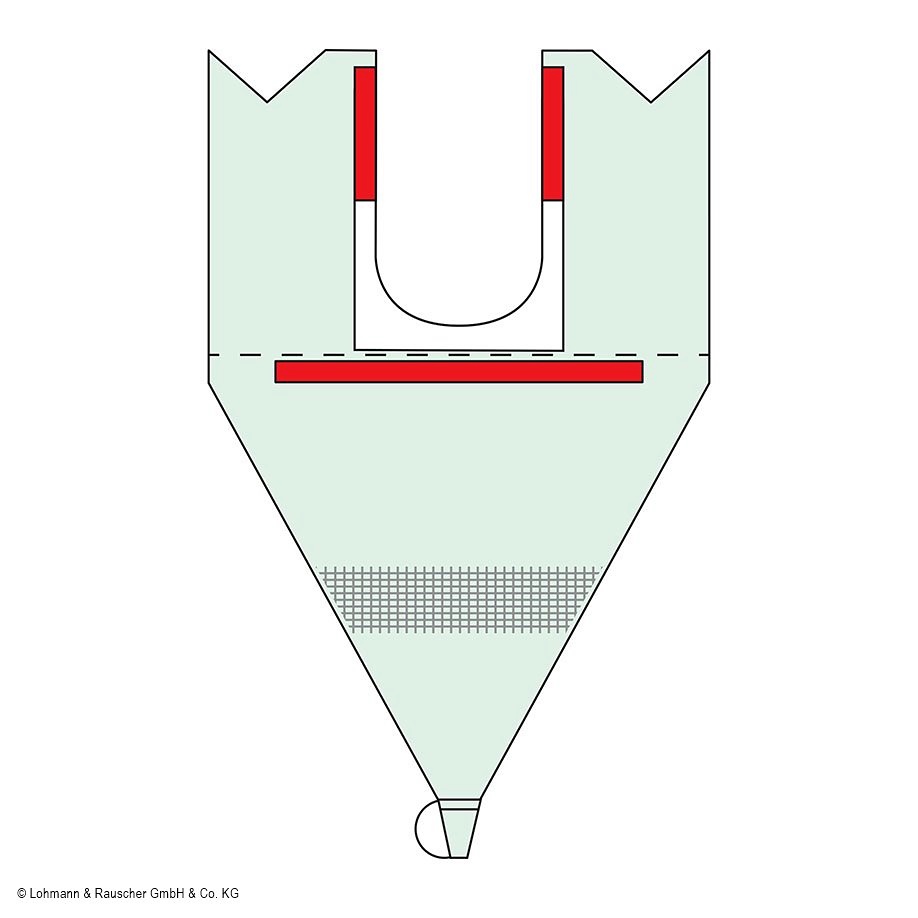 Raucodrape Flüssigkeitsauffangbeutel 60 x 90 cm (35 Stck.), steril