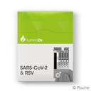 LumiraDx SARS-CoV-2 + RSV Test