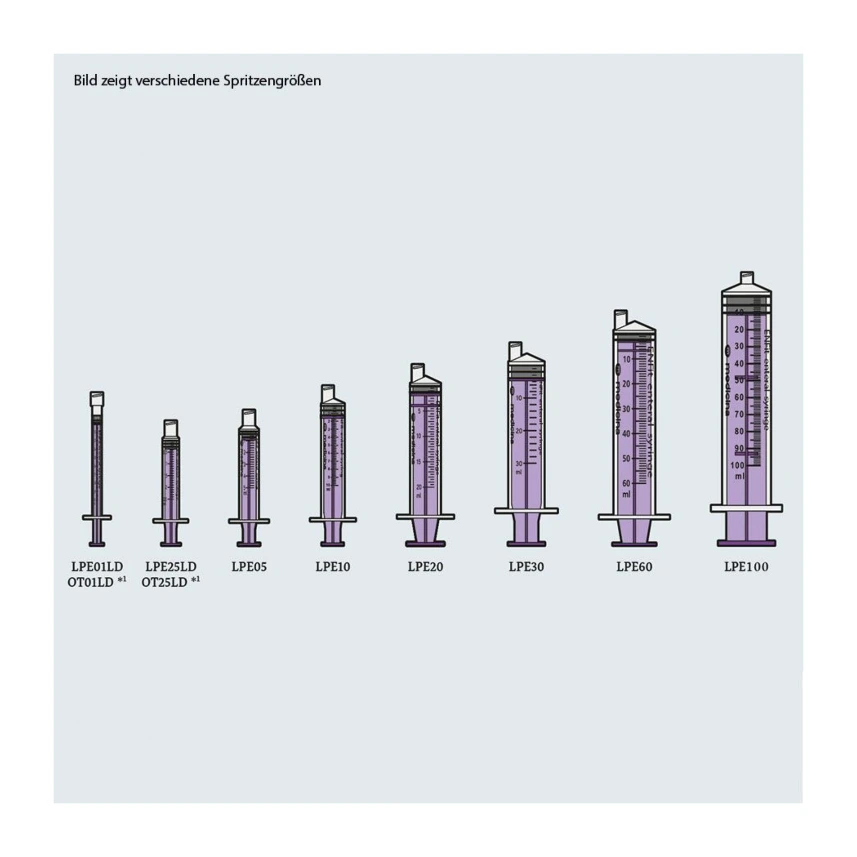 ENFit Sicherheitsspritzen 2,5 ml Low-Dosis steril (100 Stck.)