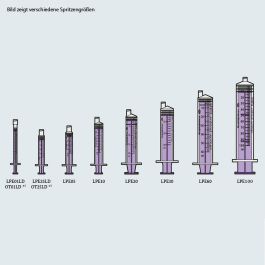 ENFit Sicherheitsspritzen 1 ml Low-Dosis steril (100 Stck.)