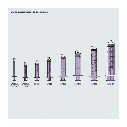 ENFit Sicherheitsspritzen 5 ml Steril (100 Stck.)