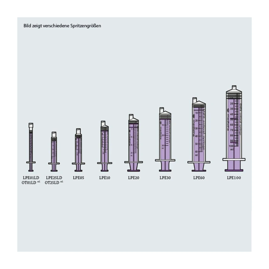 ENFit Sicherheitsspritzen 100 ml Steril (30 Stck.)