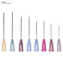 Neopoint Insulinkanülen 0,45 x 12 mm, braun (100 Stck.)