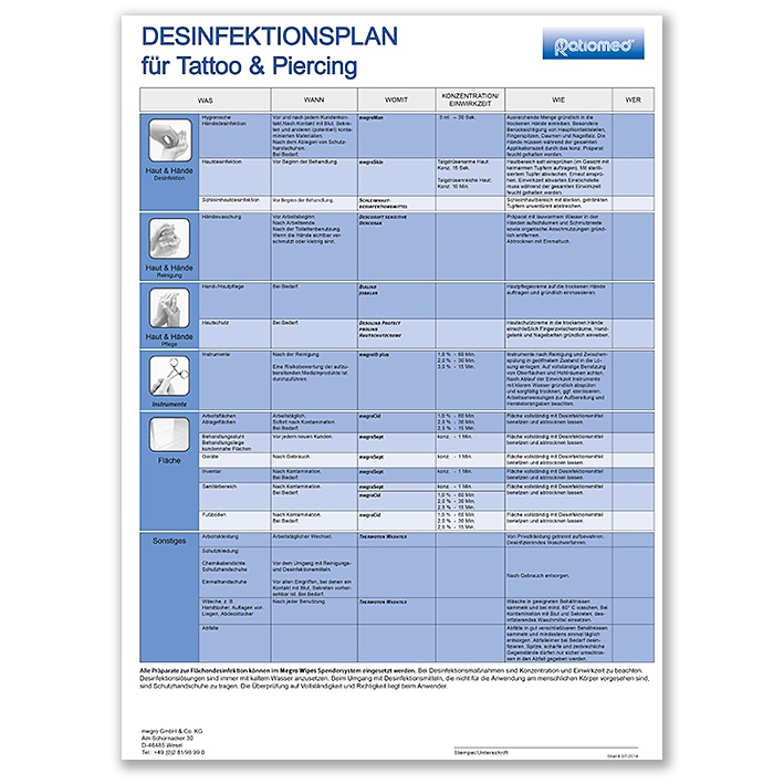 Desinfektionsplan ratiomed DIN A3 für Tattoo & Piercing -kostenlos