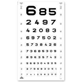 Sehprobentafel, Zahlen In Plastik eingeschweißt