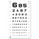 Sehprobentafel, Zahlen In Plastik eingeschweißt