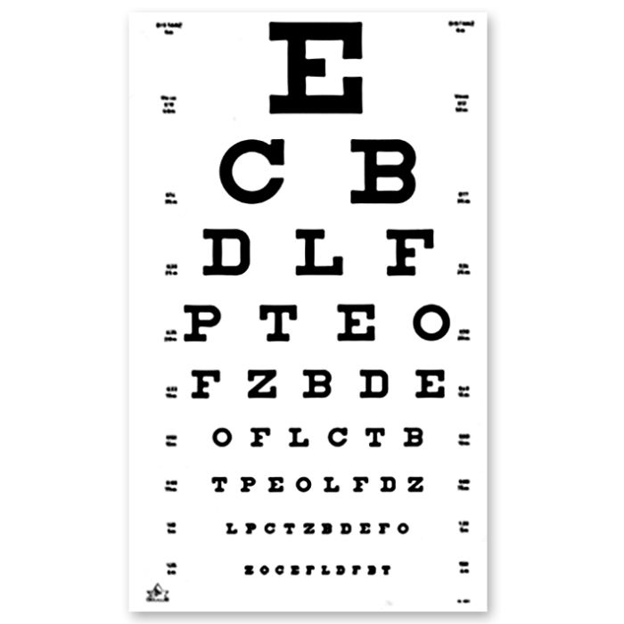 [OCU 46116] Sehprobentafel, Buchstaben In Plastik eingeschweißt