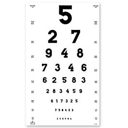 Sehprobentafel Zahlen laminiert