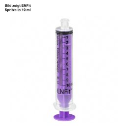 ENFit Spritzen 20 ml (100 Stck.)