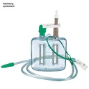 Drainobag 150 K Wunddrainage-System Redon Drain und Führungsnadel Ch. 6