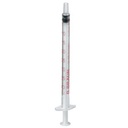 Omnifix 40 Solo Insulinspritzen 1 ml U-40 (100 Stck.)