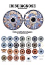 Anat. Poster: Irisdiagnose 50 x 70 cm, laminiert, zweisprachig