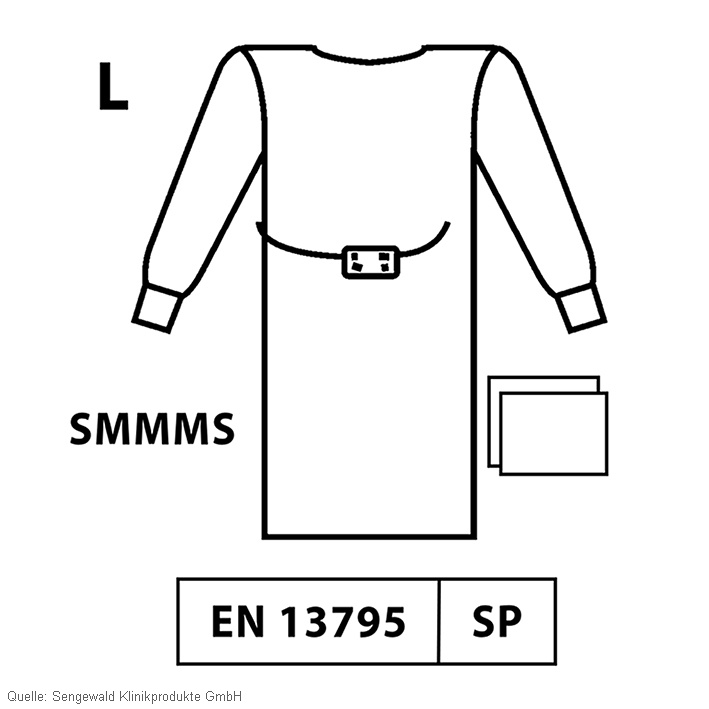 Secudrape OP-Mantel Standard Performance, steril, Gr. L = 130cm