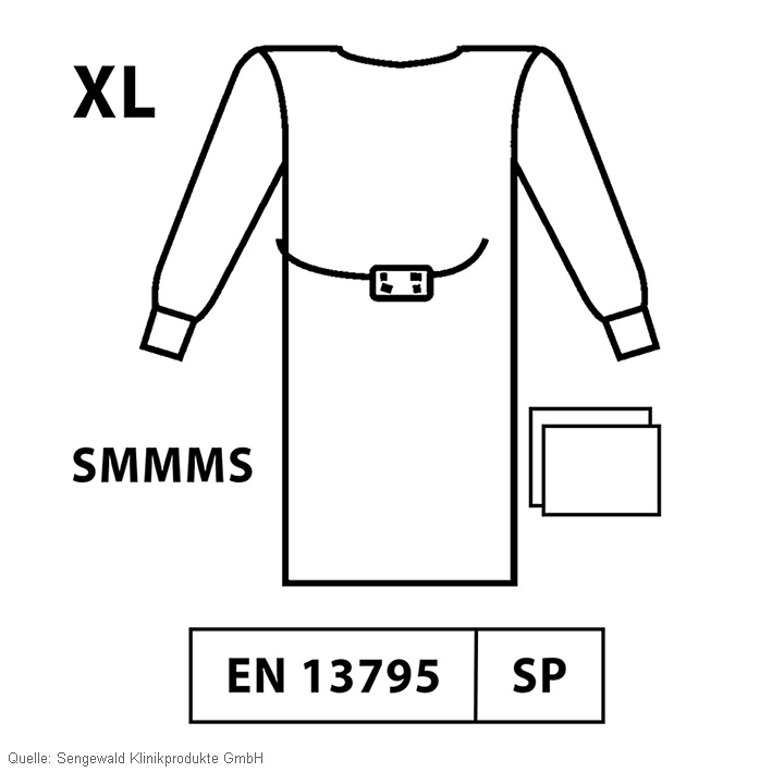 Secudrape OP-Mantel Standard Performance steril, Gr.XL = 150cm