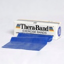 TheraBand 12,8 cm x 5,5 m Extra stark - blau